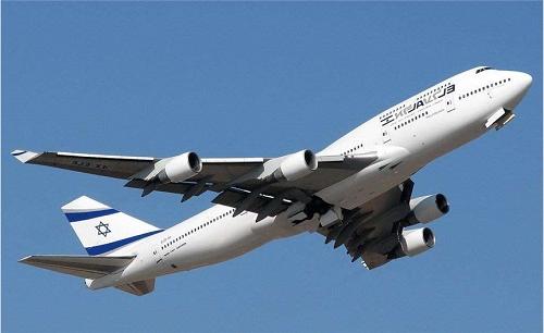 「国际航空运输」国际空运运输常见的8个要素都是啥？